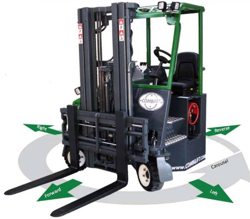 [鍋爐產(chǎn)品單價/銷售廠家提貨/終生服務鍋爐26]CB多向電動叉車[ 型號：CB  價格： ]