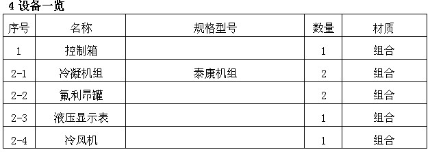 冷藏庫(kù)操作規(guī)范