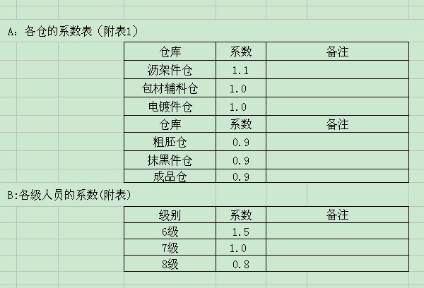 中國(guó)冷鏈物流網(wǎng)