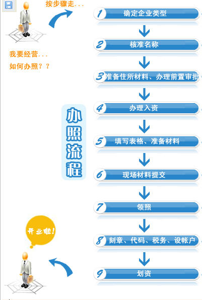 中國冷鏈物流網(wǎng)
