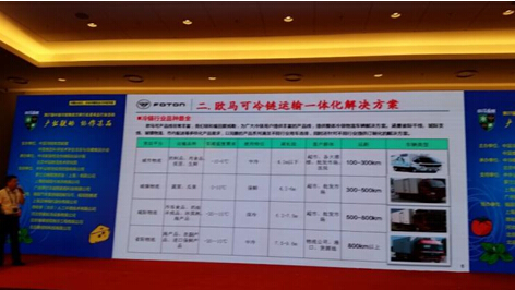 福田歐馬可營銷公司副經(jīng)理盛革進行冷鏈物流一體化解決方案講解