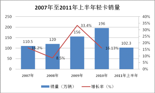 中國冷鏈物流網(wǎng)