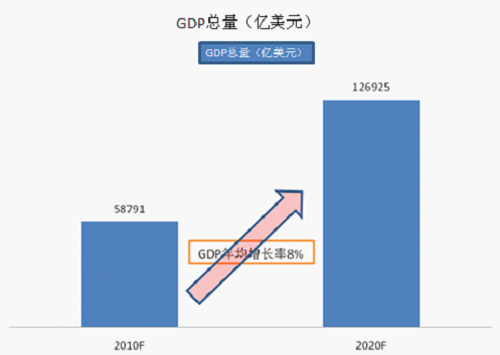 中國冷鏈物流網(wǎng)