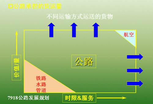 中國冷鏈物流網(wǎng)