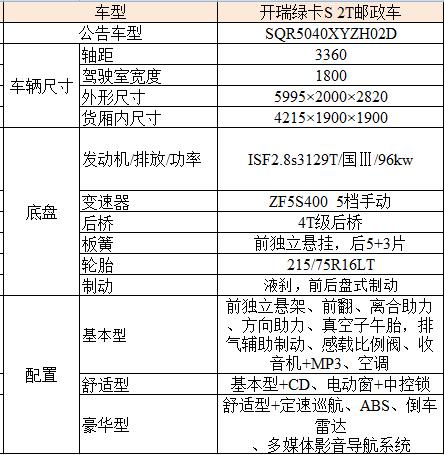 中國(guó)冷鏈物流網(wǎng)