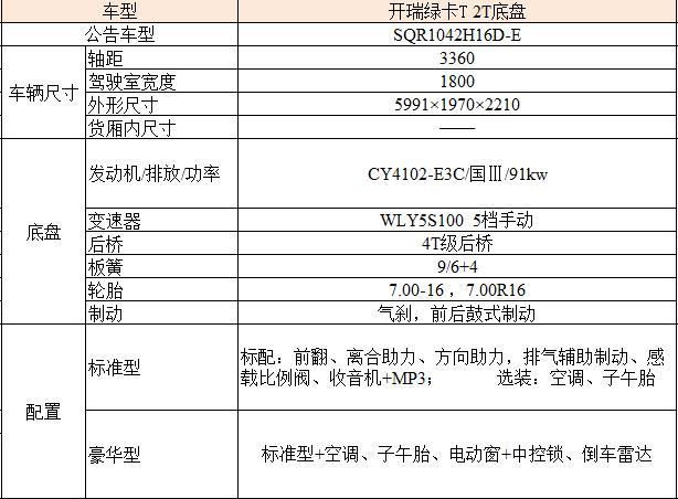 中國(guó)冷鏈物流網(wǎng)
