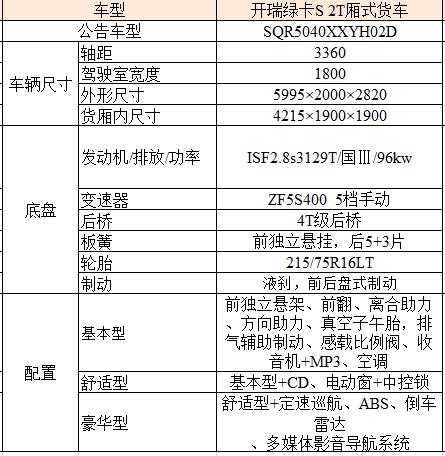 中國(guó)冷鏈物流網(wǎng)