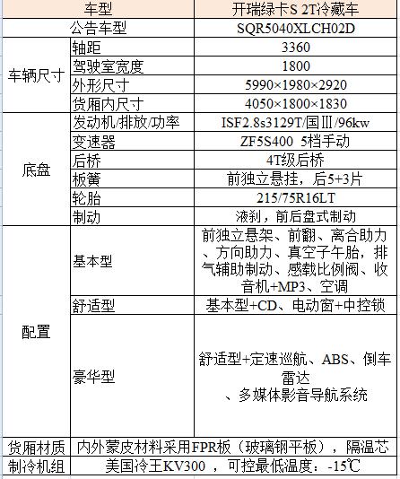 中國(guó)冷鏈物流網(wǎng)