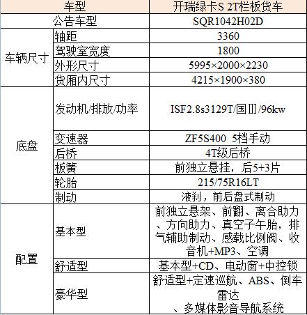 中國(guó)冷鏈物流網(wǎng)
