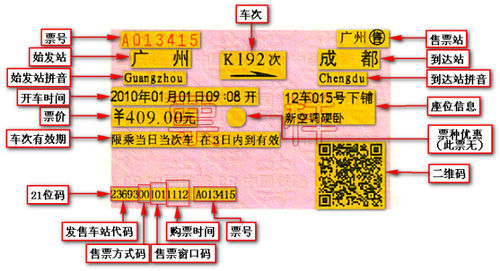 怎樣識(shí)別真假火車票
